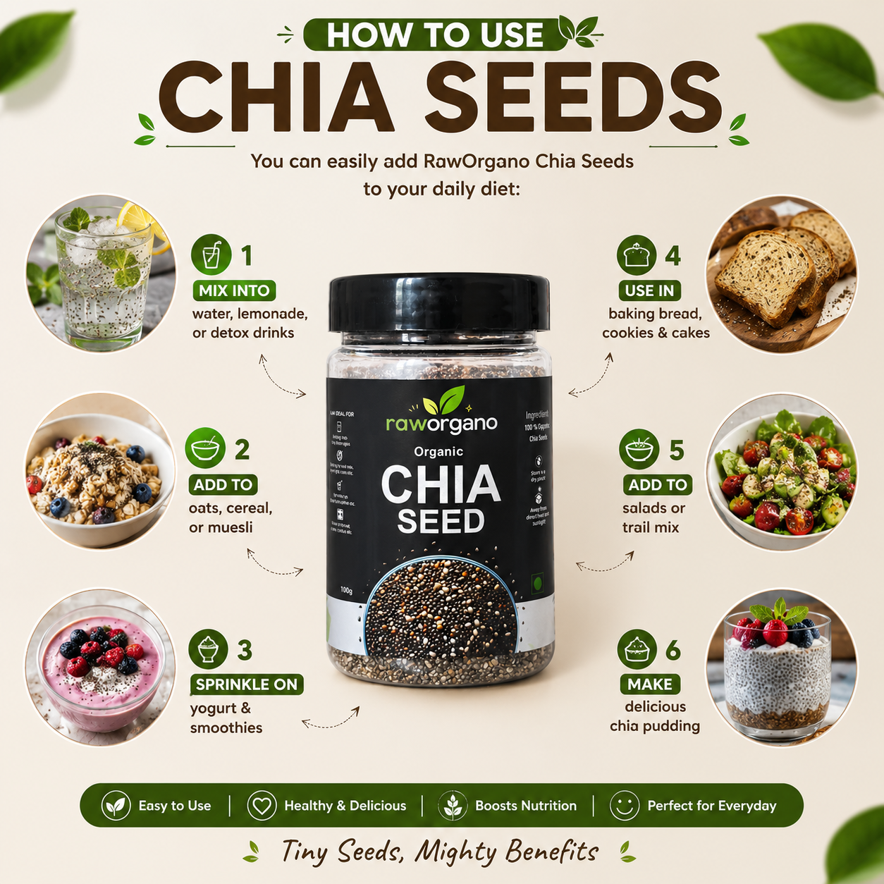 RawOrgano Organic Chia Seeds 100g - Image 3